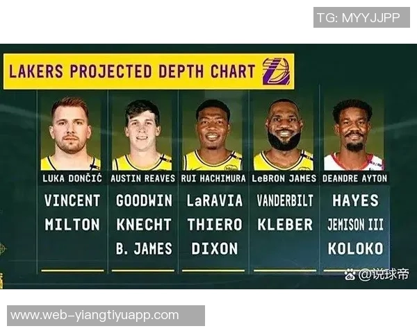 湖人计划再次交易克内克特以提升球队实力和阵容深度 湖人计划再次交易克内克特以提升球队实力和阵容深度